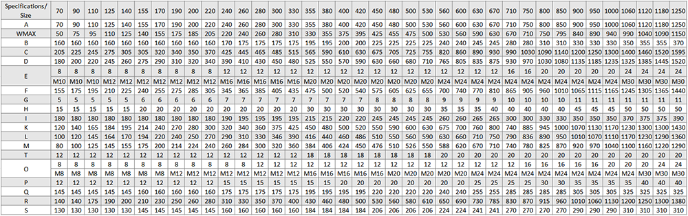 Size-table-of -YQ2-and-YH3.png